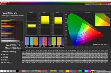 Cores (espaço de cores de destino: sRGB)