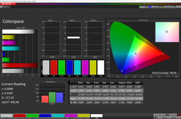 Espaço de cor (perfil de cor: natural, espaço de cor alvo: sRGB)