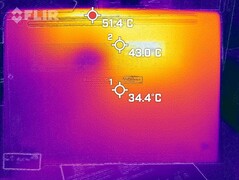 Desenvolvimento de calor - fundo (carga)