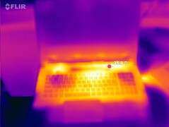 Topo do teste de estresse