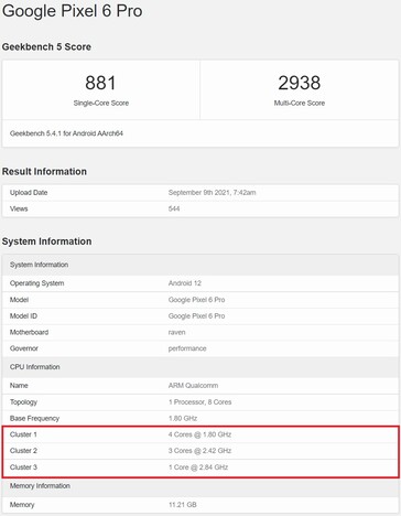 Pixel 6 Pro 1x3x4x (Fonte de imagem: Geekbench)