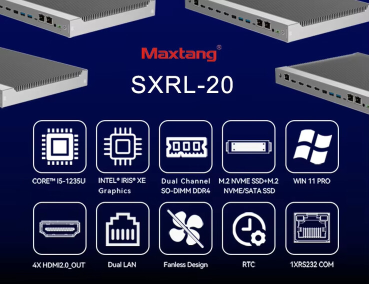 Principais destaques do mini PC (Fonte da imagem: AliExpress)