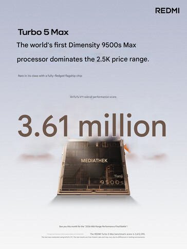 Pontuação de benchmark AnTuTu v11 do telefone (Fonte da imagem: Xiaomi)