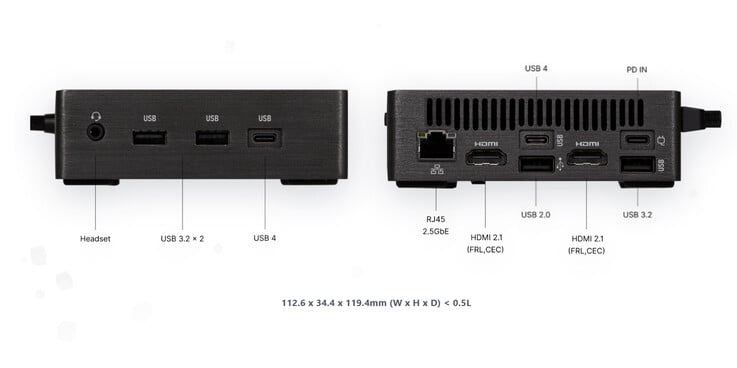 Configuração das portas e dimensões do mini PC