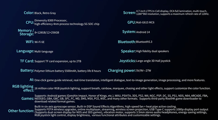 (Fonte da imagem: Anbernic)