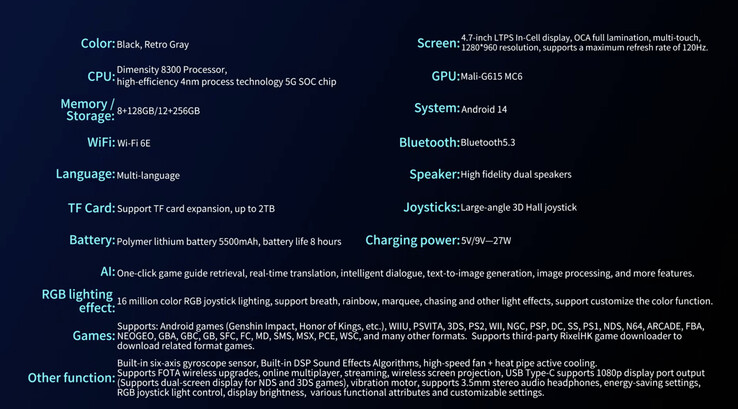 (Fonte da imagem: Anbernic)