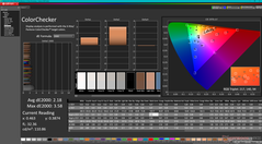 ColorChecker antes da calibração