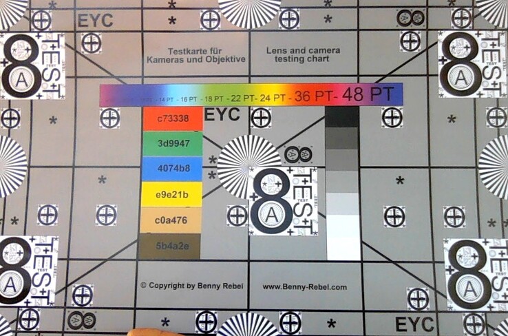 Test chart Schenker XMG Pro 17