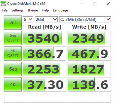 MDL 5,5