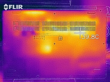 Desenvolvimento de calor - Fundo (ocioso)