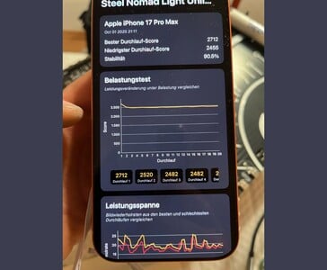 Apple iPhone 17 Pro Max mostrando 90,5% de estabilidade nos resultados do benchmark 3DMark Steel Nomad Stress Test na tela (Fonte da imagem: u/T-K-Tronix via r/iphone)