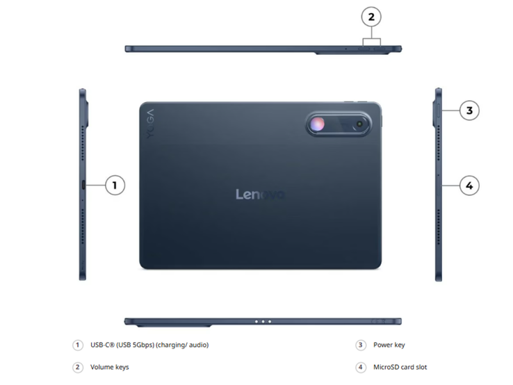 Portas e design traseiro do Lenovo Yoga Tab Gen 2