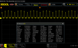 Brilho PWM 0/10: 240 Hz