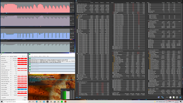 Prime95+FurMark stress (Modo High Performance)