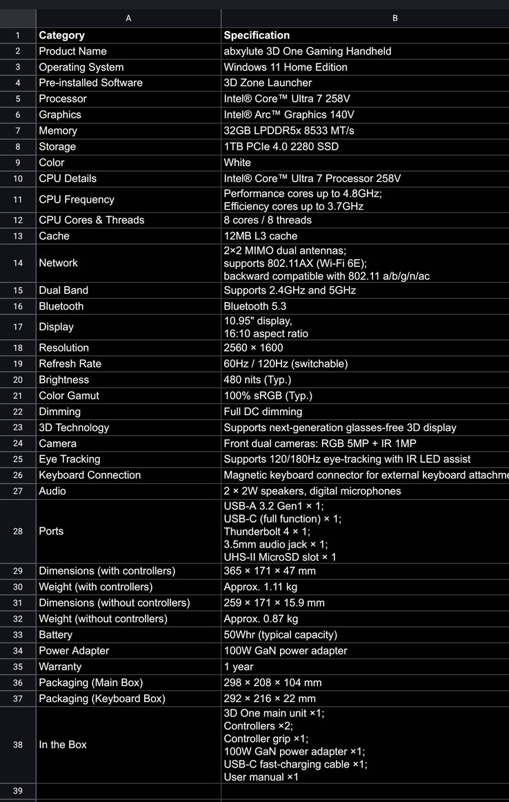 As especificações finais do PC portátil para jogos Abxylute 3D One foram confirmadas durante um bate-papo AMA. (Fonte da imagem: Abxylute Discord)