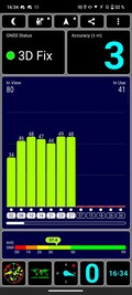 Medição GNSS: ao ar livre