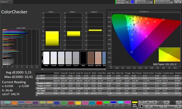 Precisão de cores CalMAN