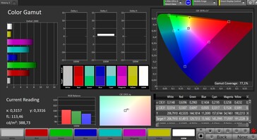 Espaço de cores (espaço de cores de destino: AdobeRGB; perfil: original)