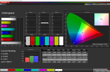 Espaço de cores (modo de exibição natural, espaço de cores alvo sRGB)