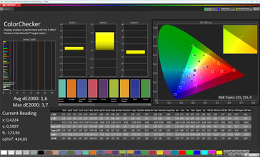 Precisão de cores (modo de imagem Padrão, temperatura de cor Padrão, espaço de cor alvo sRGB)