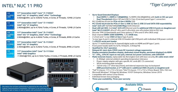 Folha de especificações Intel NUC 11 Pro vazada (Fonte de imagem: Intel)