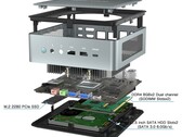 MINISFORUM HM80 mini PC com processador Ryzen 7 4800U agora à venda (Fonte: MINISFORUM)