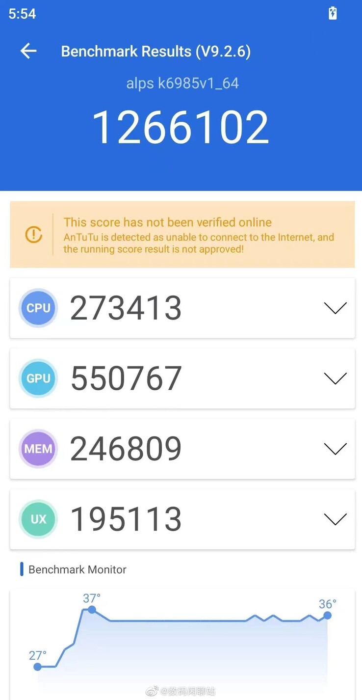 MediaTek Dimensity 9200 AnTuTu score (imagem via Digital Chat Station)