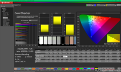 ColorChecker antes da calibração
