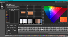 ColorChecker antes da calibração