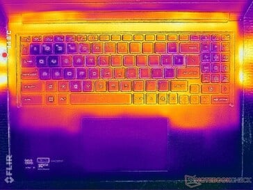 Estresse do Cyberpunk 2077 (capa C)
