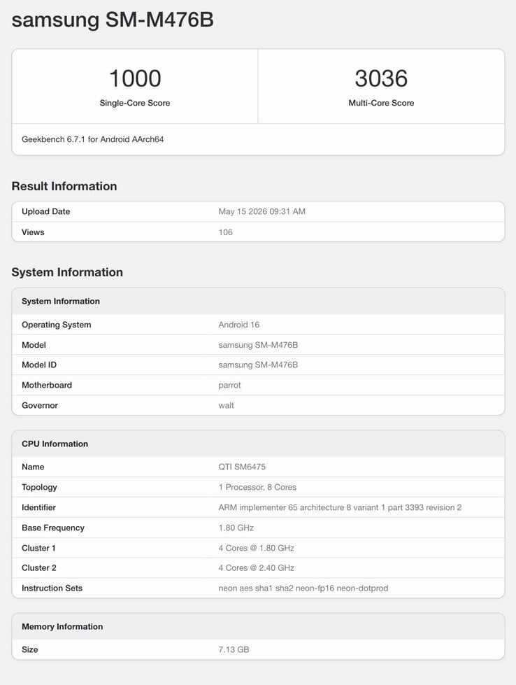 Listagem no Geekbench do suposto Galaxy M47 5G.