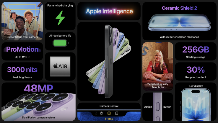 visão geral do iPhone 17 (fonte da imagem: Apple)