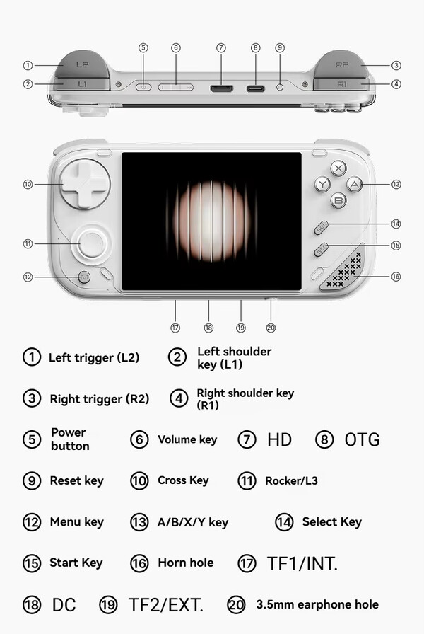 (Fonte da imagem: Miniloong)