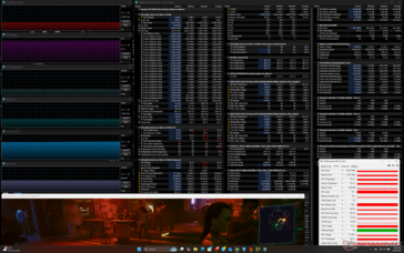 Cyberpunk 2077 (modo balanceado)
