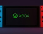 O suposto dispositivo portátil Xbox suportará encaixe semelhante ao do Switch. (Fonte: Tobiah Ens em Unsplash/Xbox/Editado)