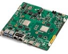 A placa de computador Metis é muito potente em termos de desempenho de IA (Fonte da imagem: Axelera)