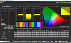 Cores (perfil: profissional, temperatura de cor: quente, espaço de cor alvo: sRGB)