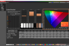 ColorChecker após a calibração