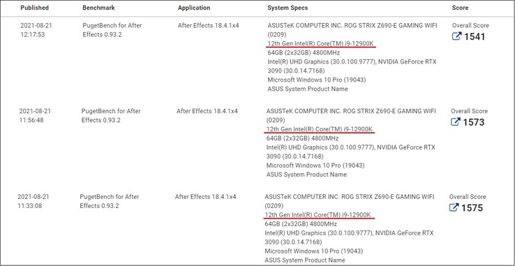 Resultados do benchmark Intel Core i9-12900K. (Fonte de imagem: Puget - editado)
