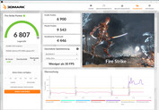 Fire Strike (operação com bateria, modo de equilíbrio)