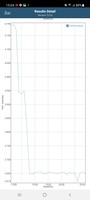 GFXBench ES 2.0