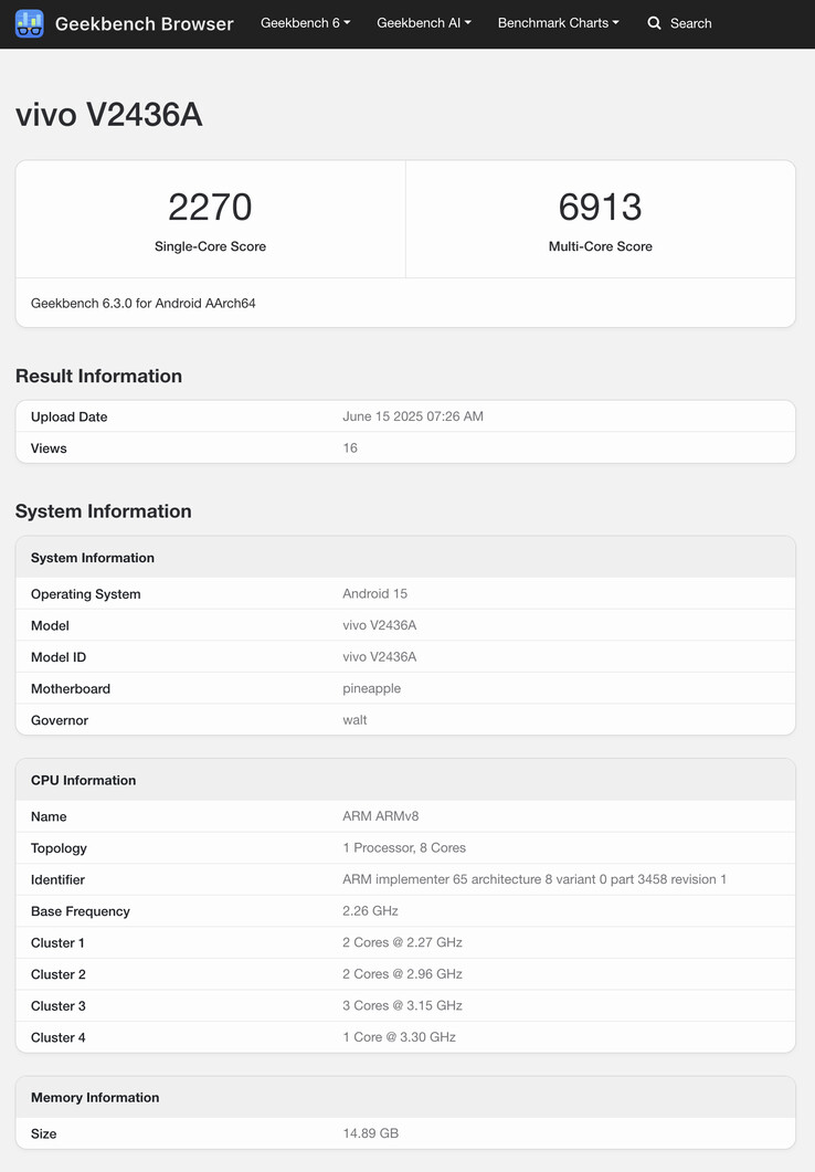 (Fonte da imagem: Geekbench)