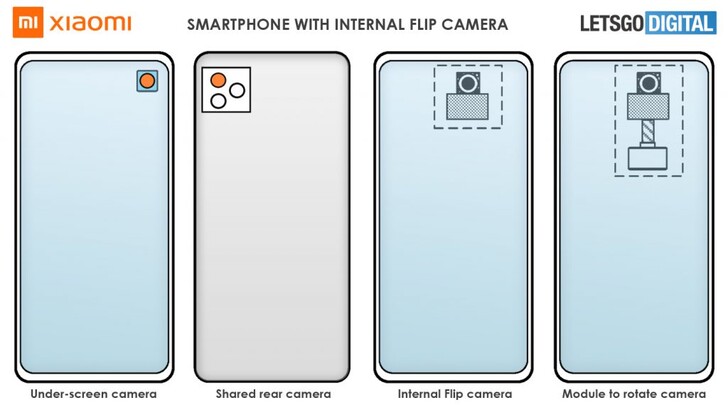 Xiaomi câmera de inversão de tela. (Fonte de imagem: LetsGoDigital)