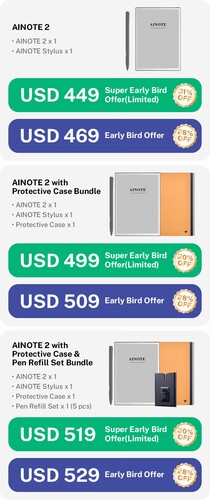 Uma visão geral dos diferentes conjuntos e preços. (Fonte da imagem: Kickstarter)