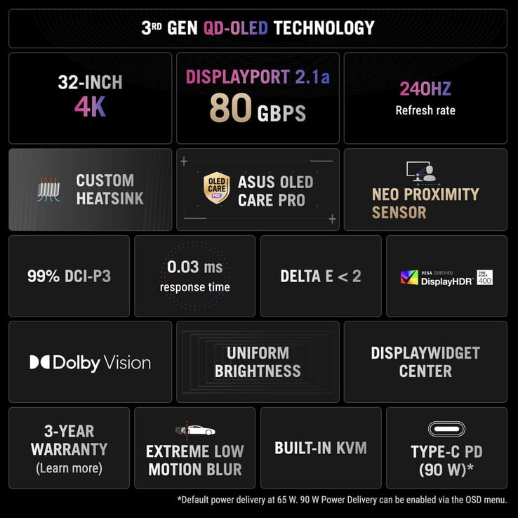 (Fonte da imagem: Asus)