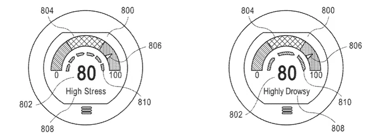 (Fonte de imagem: USPTO via Gadgets & Wearables)