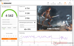 3DMark Fire Strike sobre a energia da bateria