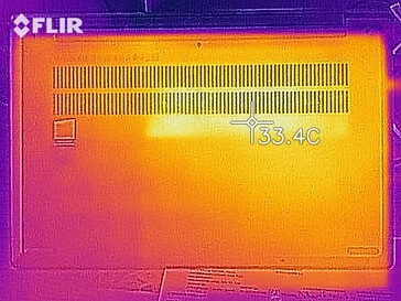 Lado inferior de geração de calor (ocioso)