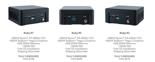 Ruby lineup (Fonte de imagem: Simplesmente NUC)