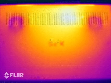 Temperaturas da superfície de teste de estresse (fundo)